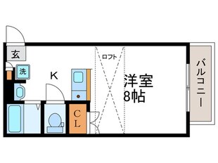 グリーン川島の物件間取画像